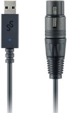 Alto Dmx Interface Soundswitch Interfejs Dmx
