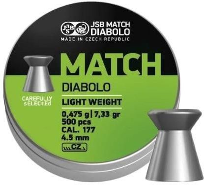 Jsb Match Diabolo Śrut Match Light 4,50 500