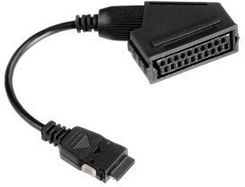 Zdjęcie Produkt z Outletu: Hama 00122246 - Płoty