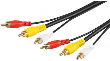 Pro Component (3xRCA) Cable - 15m (4040849503429)