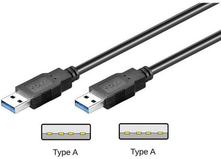 Pro USB 3.0 A/A - Black - 5m (4040849961175)