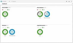 HP E OneView without iLO Advanced Flexible License (E5Y45AAE)