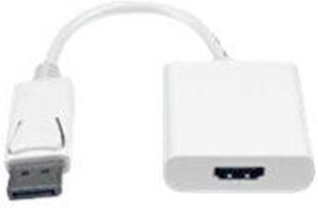 Micro Connect Video Adapter Displayport Hdmi