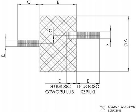 Odbojnik Resora Prawego Iveco Tedgum Ted97432 - zdjęcie 3
