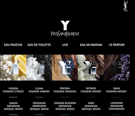 yves saint laurent eau fraiche 60 ml