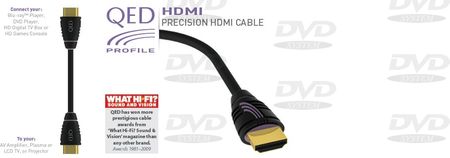 QED Profile HDMI 5m