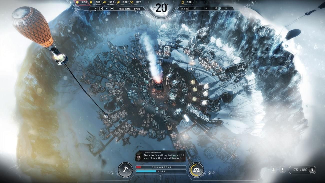 Frostpunk управление на ps4