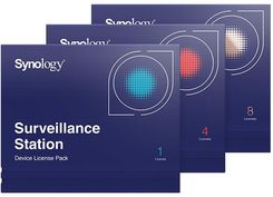 Zdjęcie Synology Surveillance Device License Pack 8 pack - Szczecin