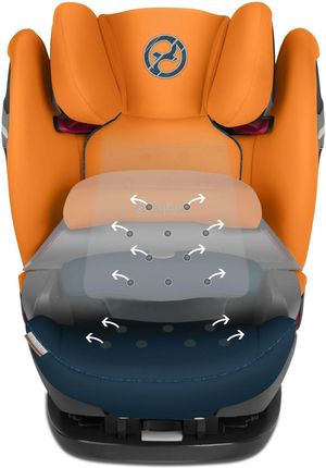 Fotelik Cybex Pallas S-Fix Navy Blue 9-36Kg - Ceny i opinie