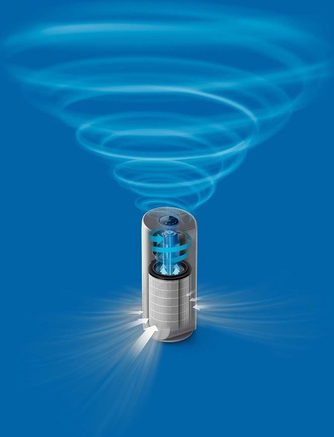 PHILIPS FY4440/30 - zdjęcie 6 PHILIPS FY4440/30