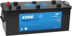 EXIDE EG1353
