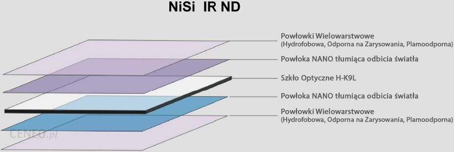 Filtr NiSi nano Ir ND1000 (3.0) Explorer 100x100mm