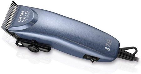 Maszynka Przewodowa Pro Ceny i opinie