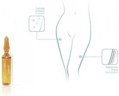 Zdjęcie Institute Bcn Caffeine Kofeina 20% Ampułka 2Ml - Tychy