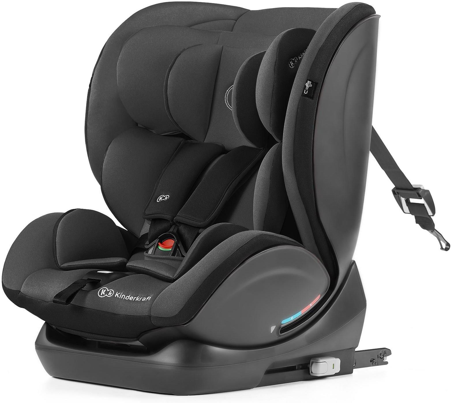 rwf isofix