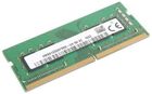 Pamięć RAM Lenovo THINKPAD 16GB DDR4 2666MHz (4X70W22201)