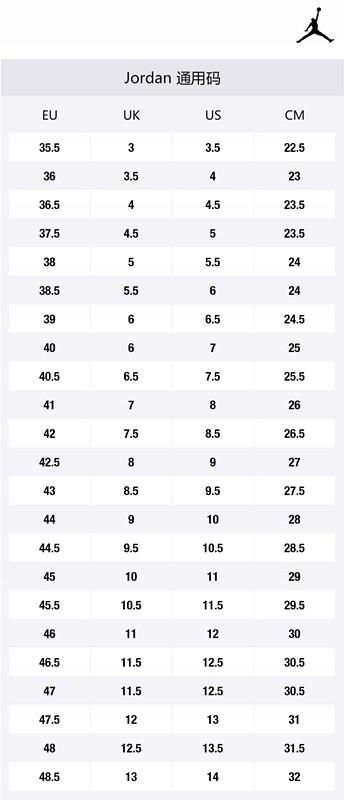air jordan 1 size conversion