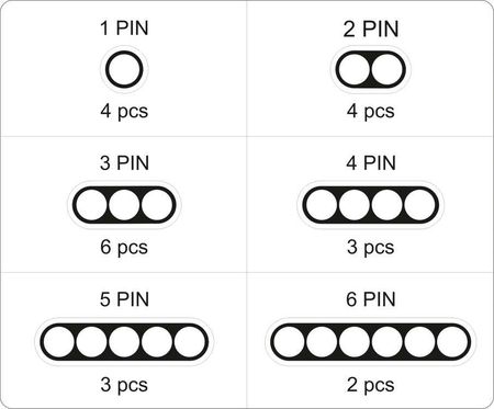 KOSTKA WTYK ZŁĄCZE HERMETYCZNE SUPERSEAL 1-6 PIN # YT-06869