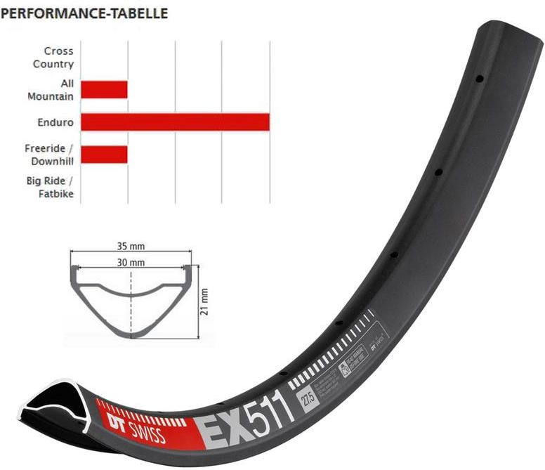 Ex511 Llanta FR 541 Disc 29 Dt Swiss