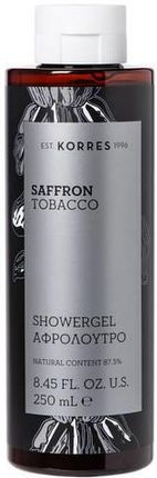 tobacco equipment for sale Cured Leaf Equipment | Tobacco Equipment for Sale