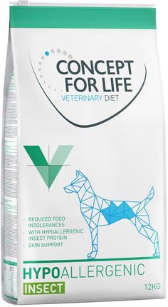 Concept For Life Veterinary Diet Hypoallergenic Insect Owady 12Kg