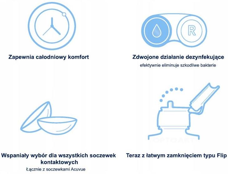 Acuvue RevitaLens płyn do soczewek 360 ml - zdjęcie 1 Acuvue RevitaLens płyn do soczewek 360 ml