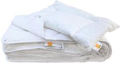 Zdjęcie Kołdra 4 Pory Roku 100x135 + 40x60 Hollofil - Rybnik
