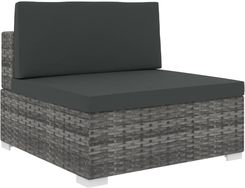 Zdjęcie Vidaxl Środkowa Sofa Z Poduszką Polirattan Szara - Reda