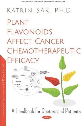 Plant Flavonoids Affect Cancer Chemotherapeutic Efficacy Sak, Katrin