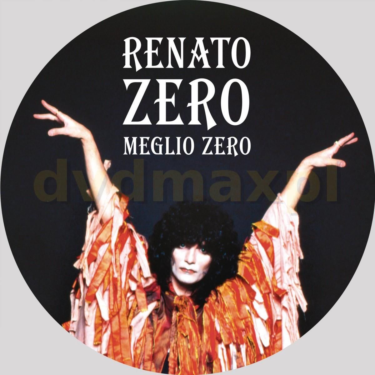 Lp from zero