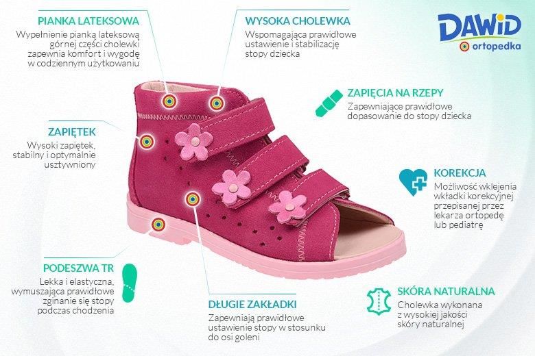 Sandałki Profilaktyczne Ortopedyczne Buty DAWID 1042 Różowe RC - zdjęcie 1 Sandałki Profilaktyczne Ortopedyczne Buty DAWID 1042 Różowe RC