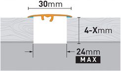 Zdjęcie Arbiton Listwa progowa aluminiowa CS3 biała 186cm - Chorzele