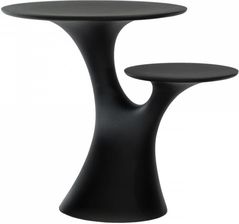 Zdjęcie Qeeboo Stolik Dwupoziomowy Rabbit Tree Czarny - Poznań