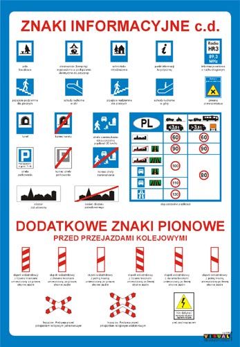 Pomoc Dydaktyczna Znaki Informacyjne B Plansza Dydaktyczna Visual ...