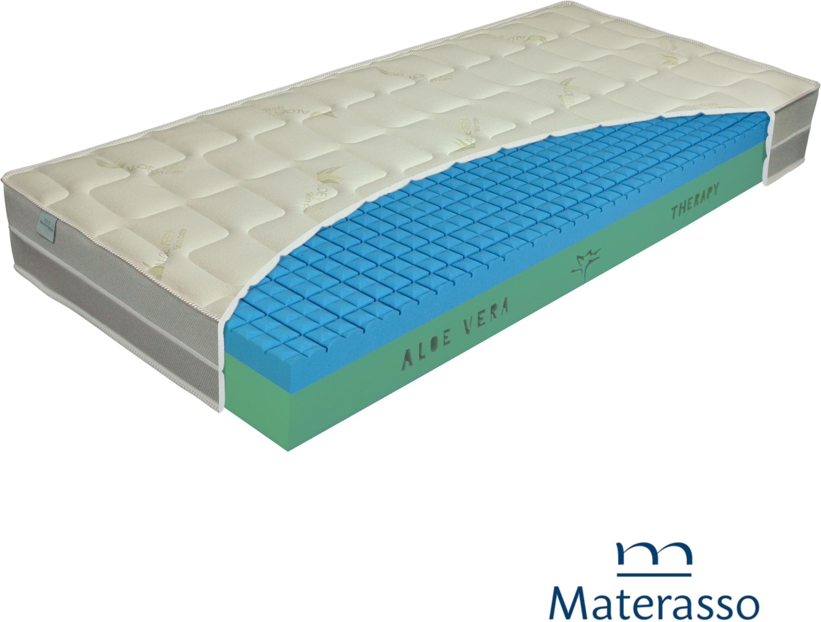 Materac Materasso Aloe Therapy 70X200 - Materace H4 Piankowe - Opinie i  atrakcyjne ceny na Ceneo.pl