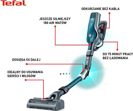 Купить Аккумулятор Для Пылесоса Tefal