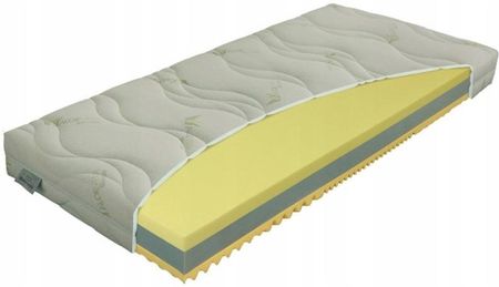 Materasso Termopur Comfort Materac Termoelastyczny Piankowy Średni 200X200 