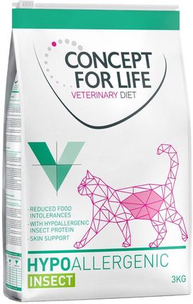 Concept For Life Veterinary Diet Hypoallergenic Owady 3Kg 