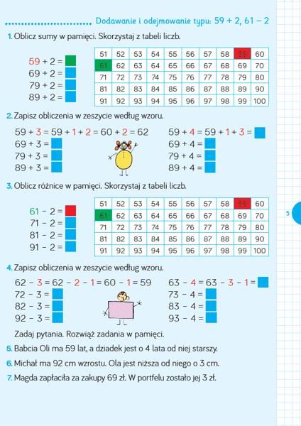 Podręcznik szkolny Ja I Moja Szkoła Na Nowo. Podręcznik Klasa 2, Część