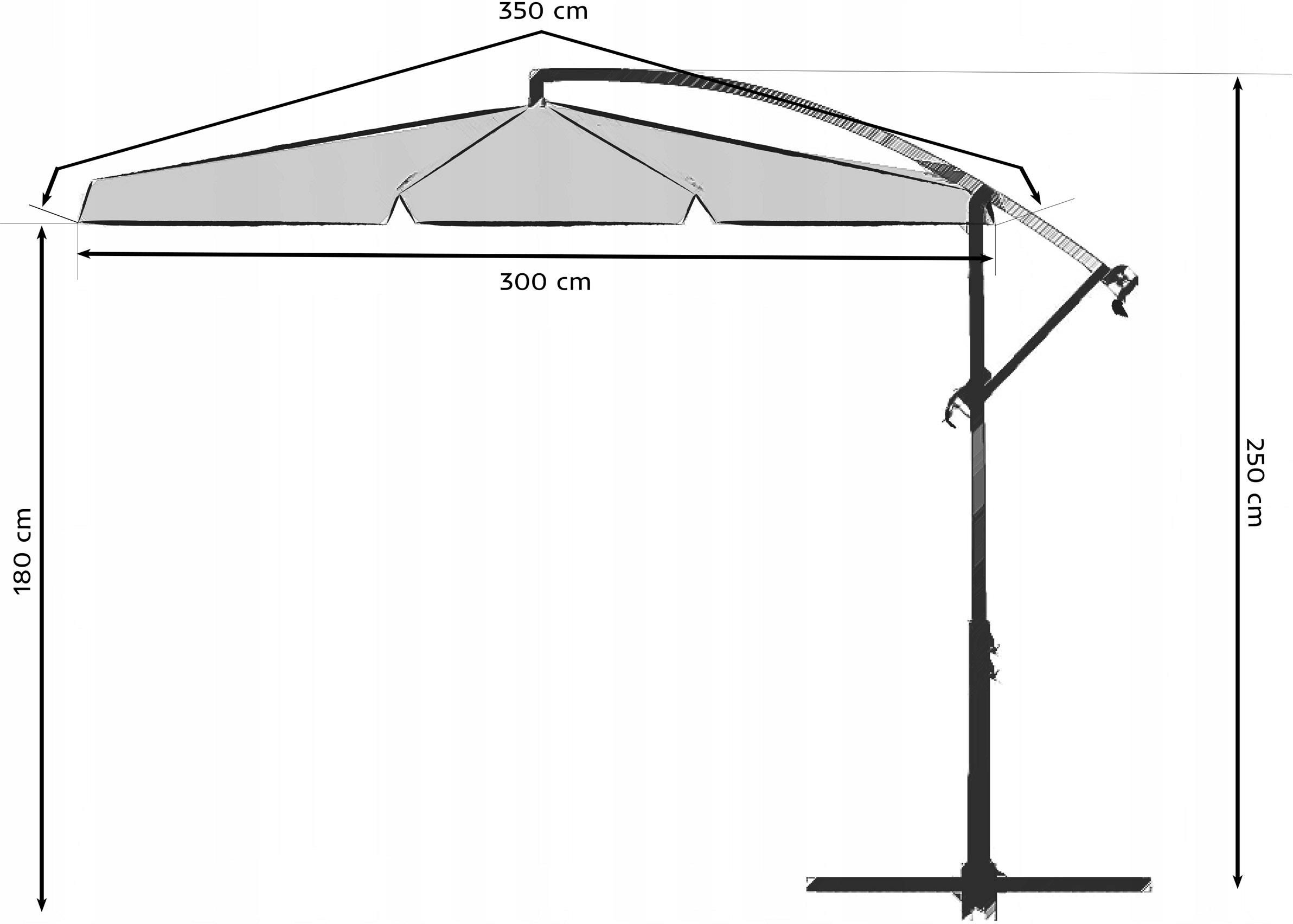 PLONOS PARASOL OGRODOWY DUŻY SKŁADANY 6 SEGMENTÓW 350CM ZIELENIE