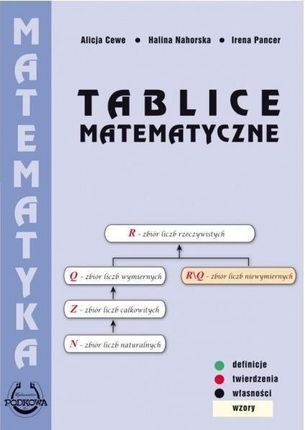 Tablice Matematyczne TW PODKOWA