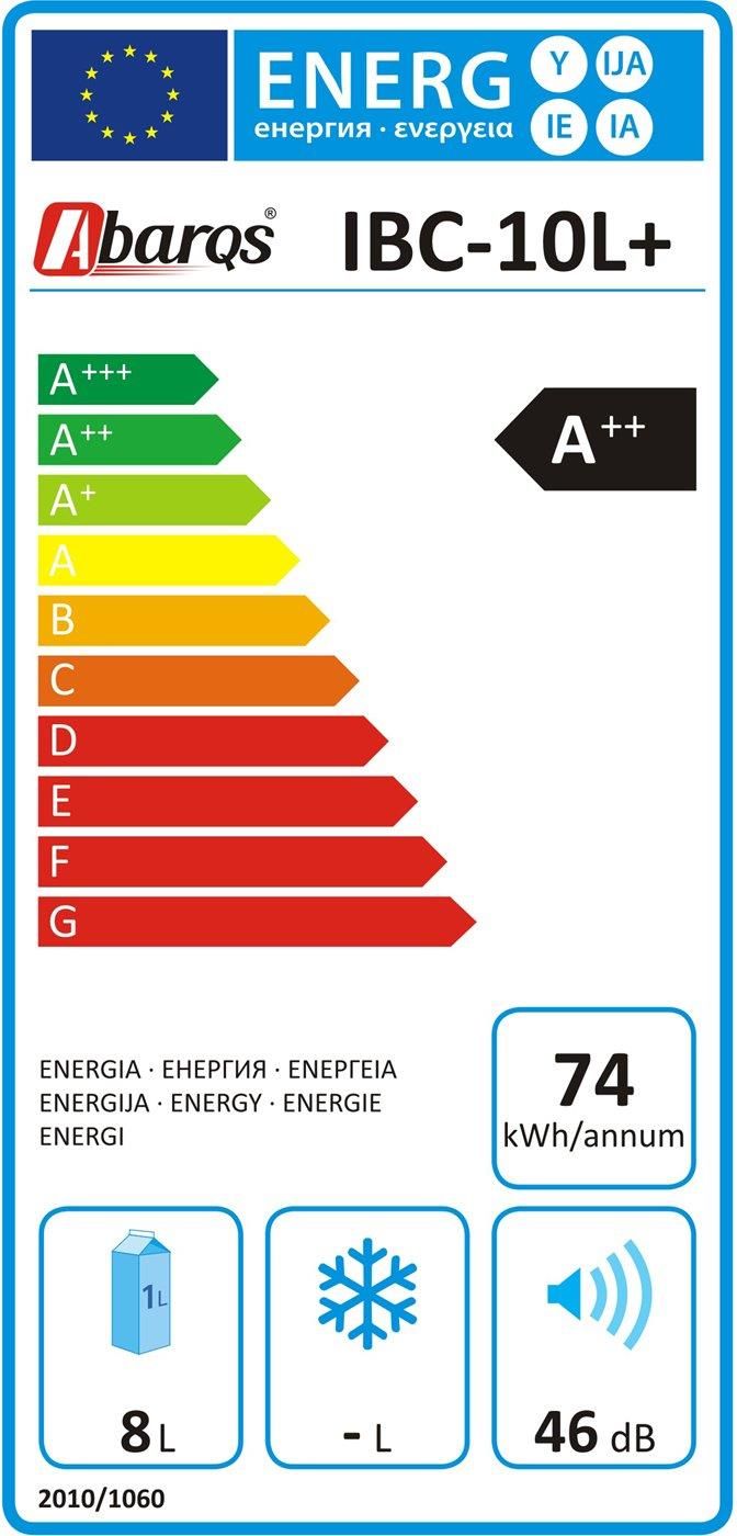 Abarqs IBC-10l+ 2xUSB opinie użytkowników z Polski - zdjęcie 10