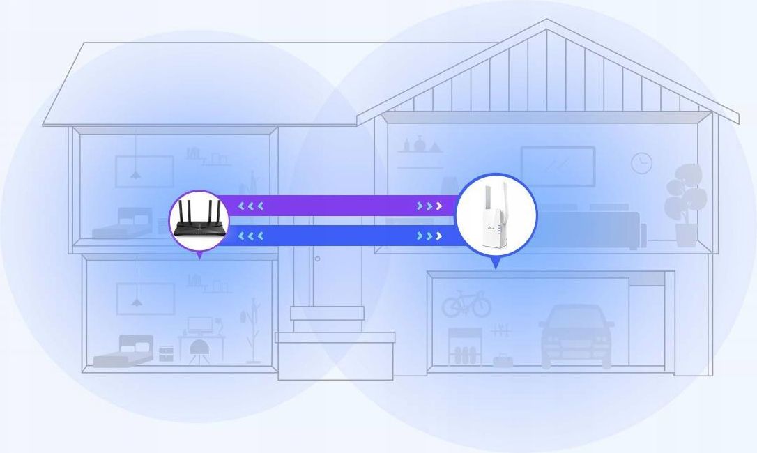 TP-Link RE505X - zdjęcie 7 TP-Link RE505X