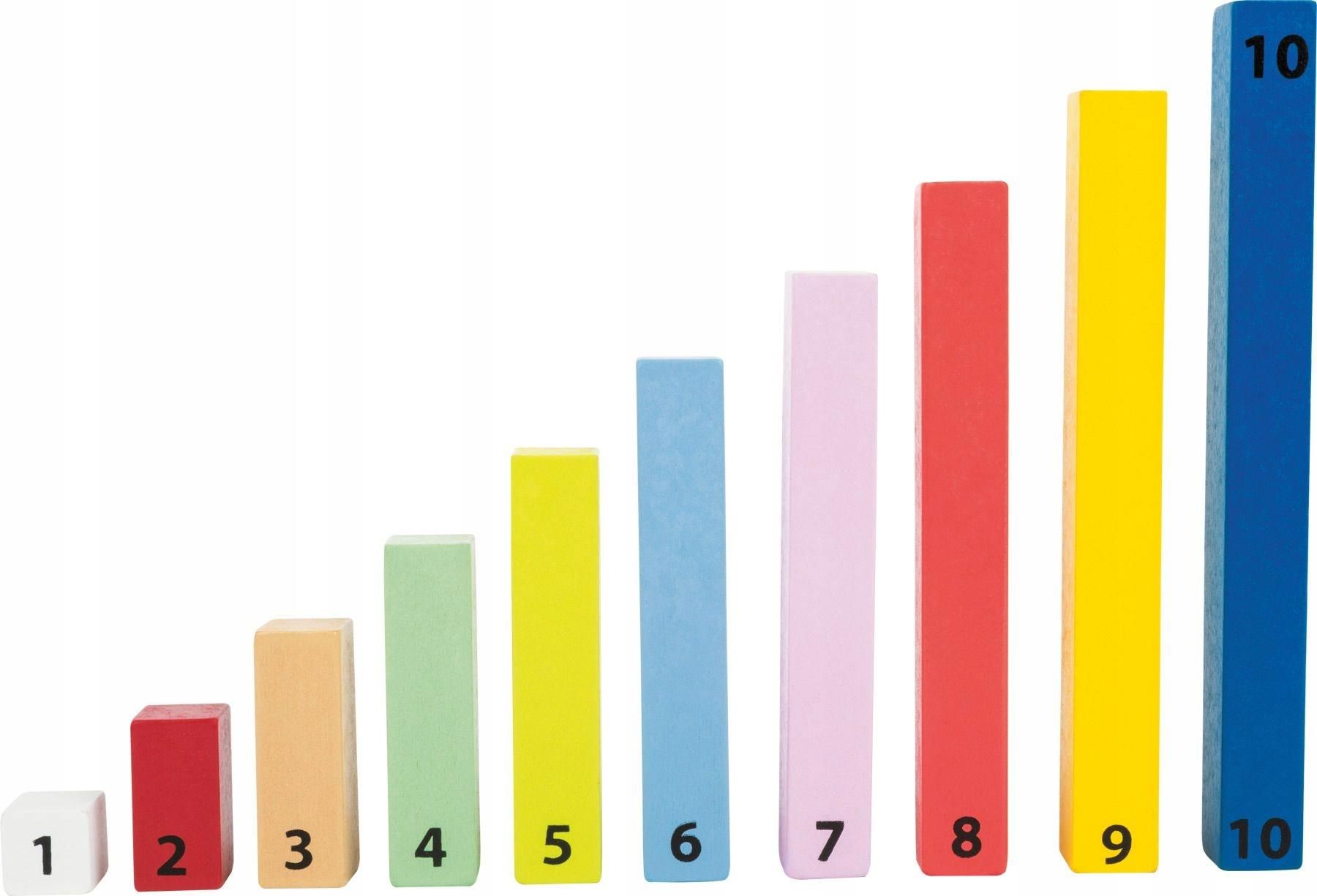 Patyczki Do Liczenia drewniane Nauka Dodawania