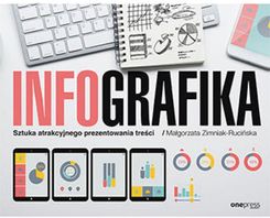 Zdjęcie Infografika. Sztuka atrakcyjnego prezentowania treści (E-book) - Gdynia