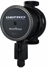 Zdjęcie Defro Ecoflow Pm8200 - Kazimierza Wielka