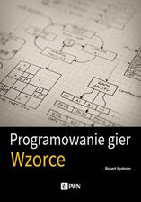 Zdjęcie Programowanie gier (MOBI) - Białystok