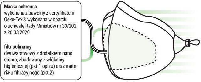 Maska Ochronna Czarna M + 1 Szt. Filtra N95 Z Jonami Srebra