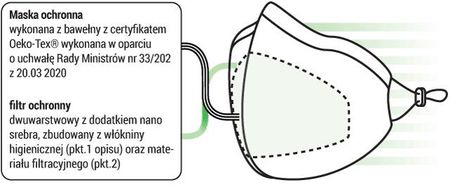Maska Ochronna Czarna M + 1 Szt. Filtra N95 Z Jonami Srebra - zdjęcie 2
