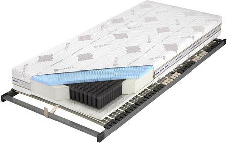 M&K FOAM Koło Czar Nocy Talalay Blue 90x200